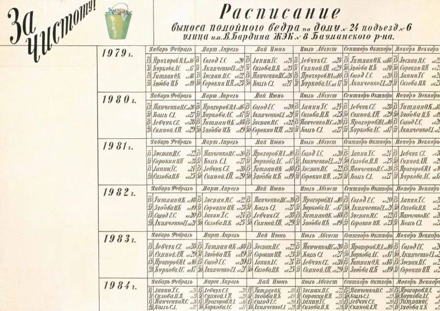 Илья Кабаков.